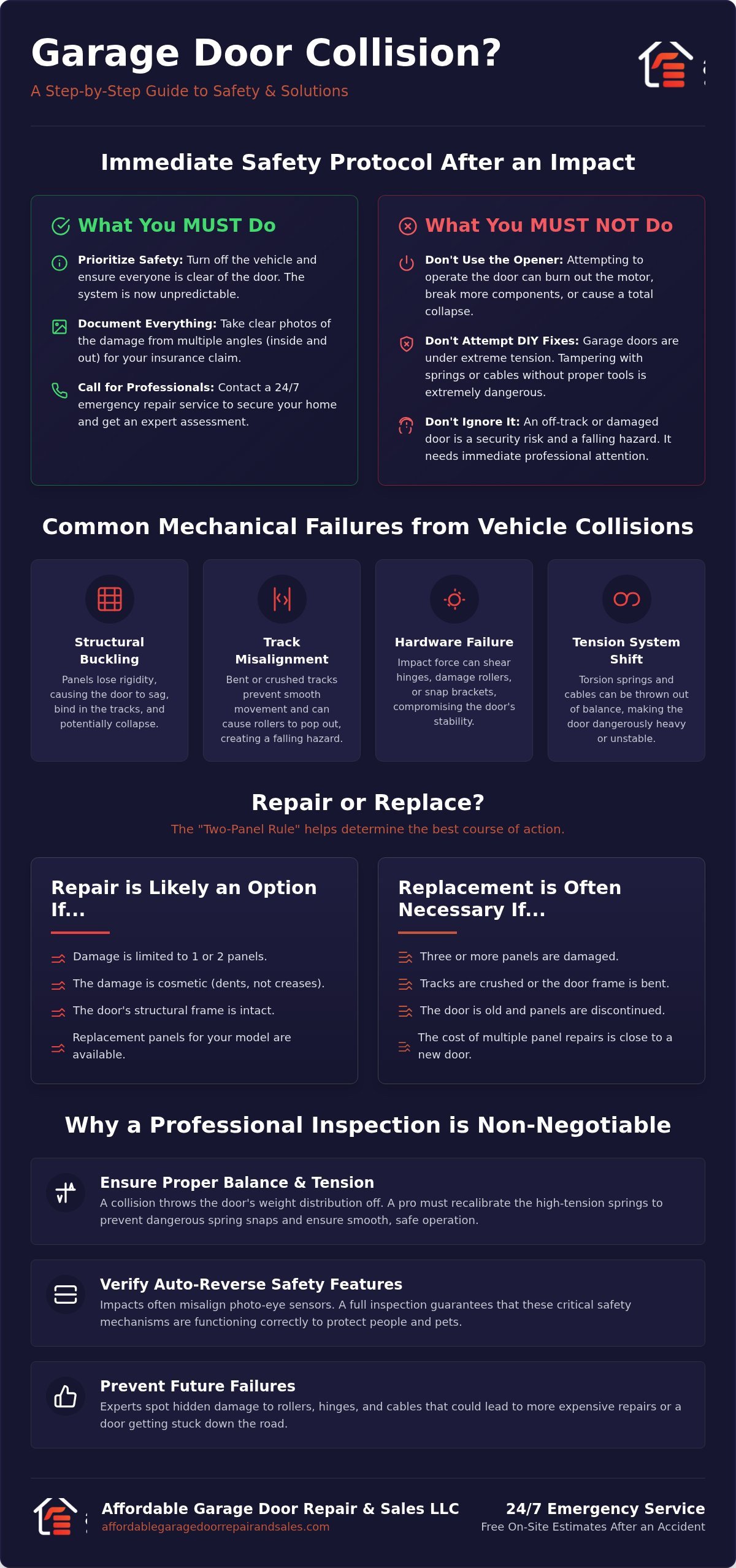 Garage Door Collision Repair: What to Do After a Hit
