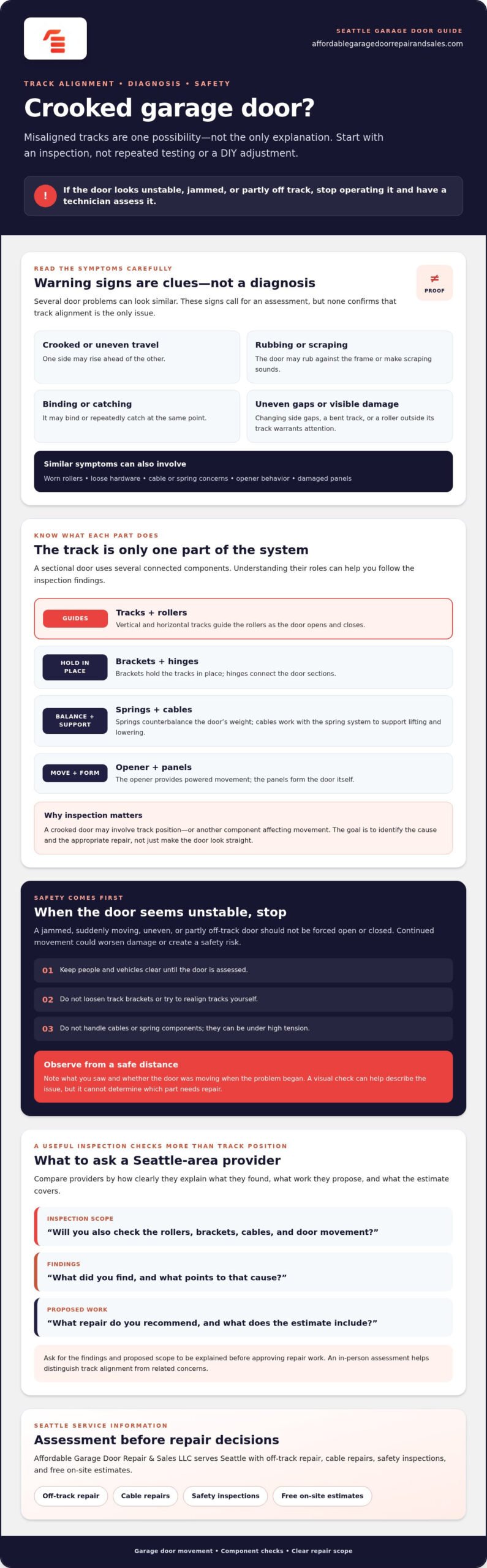 Garage Door Track Alignment in Seattle: How to Choose the Right Repair 1 Garage Door Track Alignment in Seattle: How to Choose the Right Repair